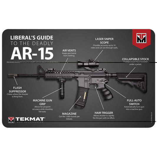 Tekmat Liberals Guide To The Ar15