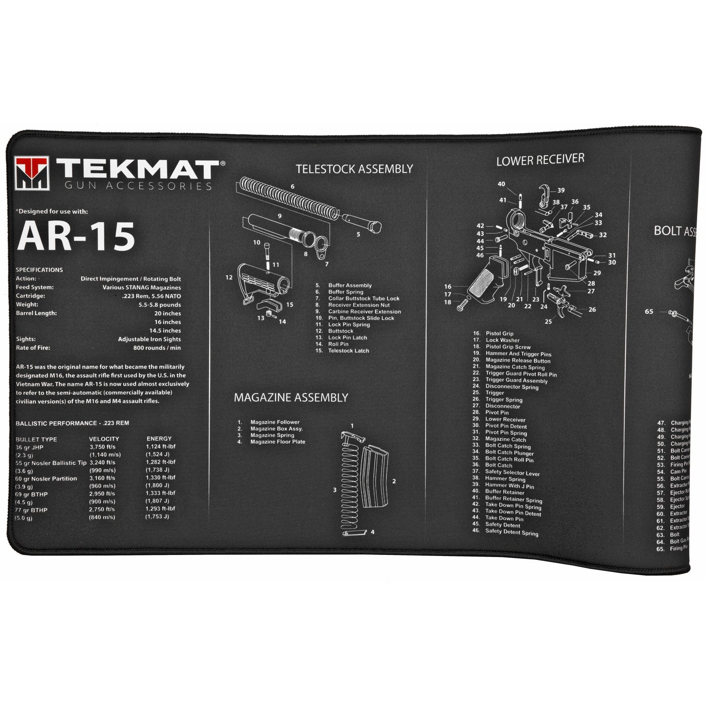 Tekmat Ultra Rifle Mat Ar15 Blk